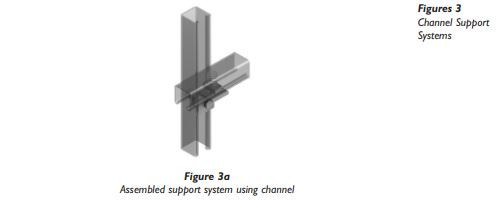 Beama Best Practice Guide | Installation Of The System | Cable ...