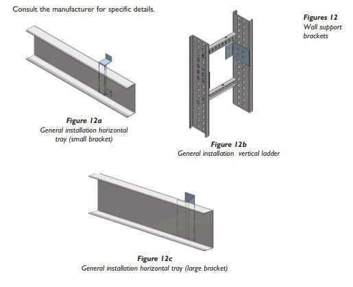 Best practice guide to cable ladder and cable tray systems