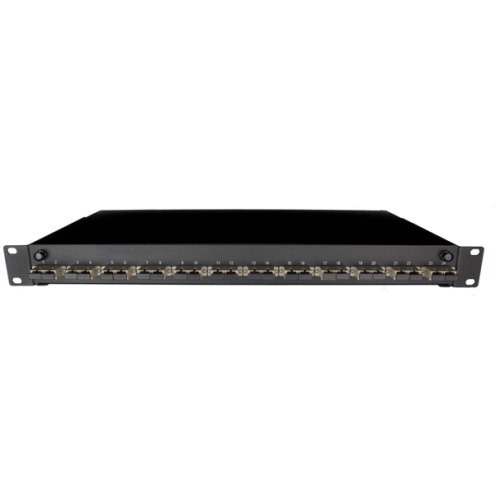 Router switch patch sale panel