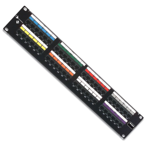 Rg6 sale patch panel