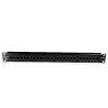 Siemon 24 Port Cat 5e HD Patch Panel C/W Rear Cable Management