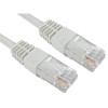 10m Cat5e RJ45 U/UTP Moulded Patch Lead White