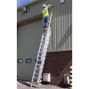 Ladder Safety Fall Protection Kit Level 1